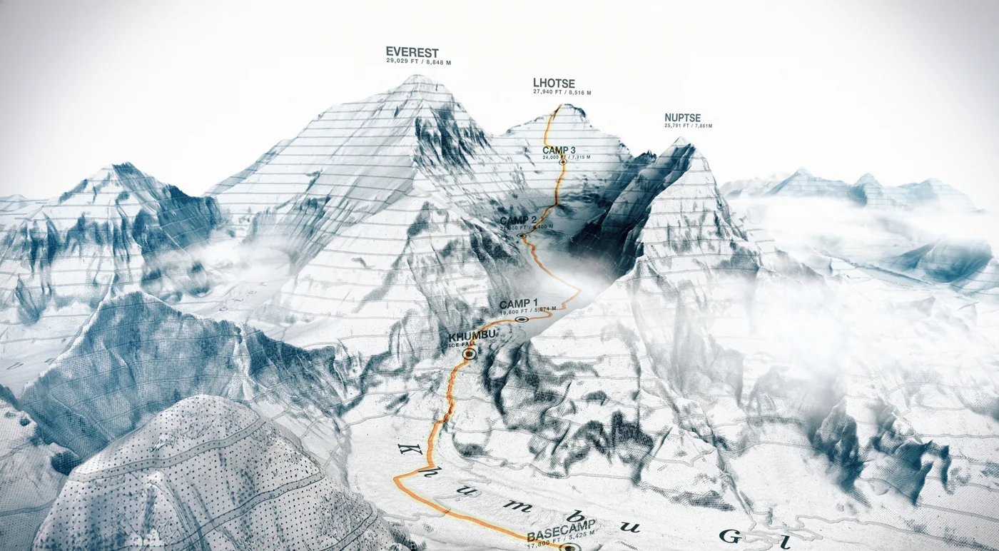 The North Face: Lhotse film poster