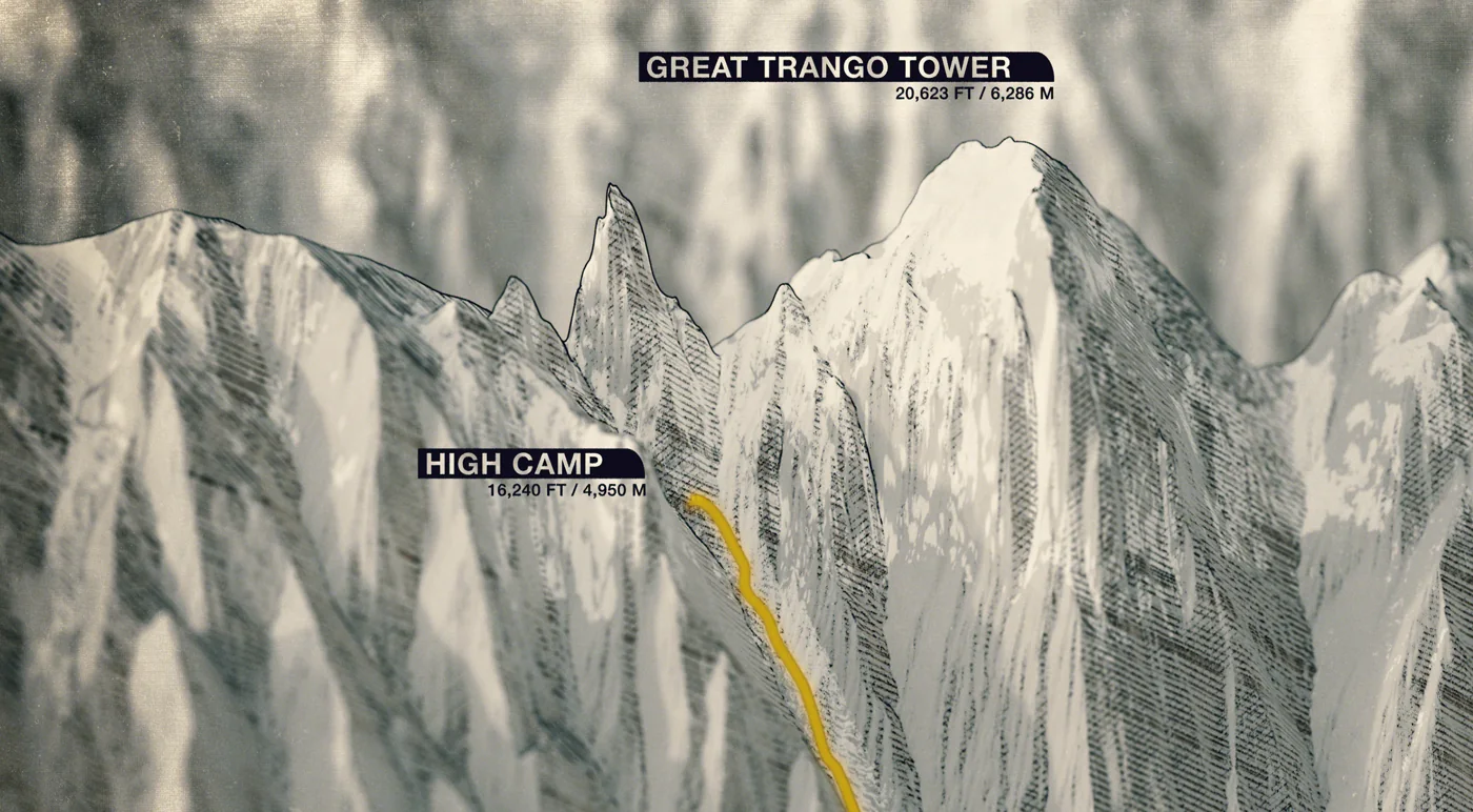 The North Face: Trango film poster